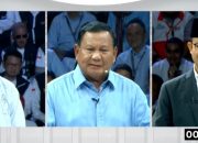 Pengamat: Prabowo-Gibran Potensial Menang Pilpres Satu Putaran
