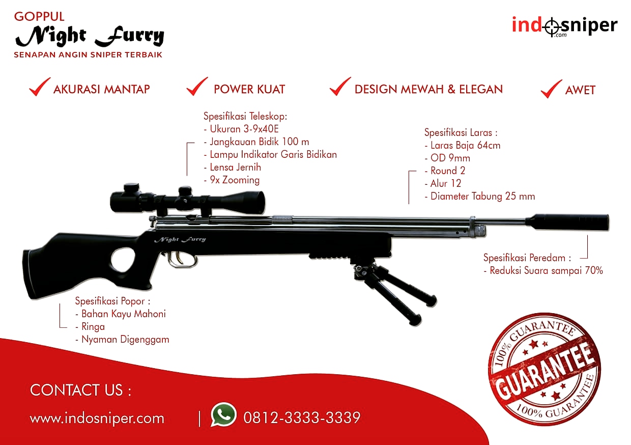 Update Stock & Harga Senapan Angin 2024: Goppul – Nigh Furry