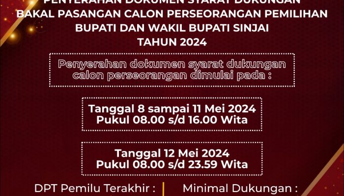 19.619 Minimal Syarat Dukungan Bakal Calon Perseorangan Pilkada Sinjai