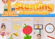 Bersama Melawan Stunting, Pemkot Palopo Gelar Intervensi Terpadu