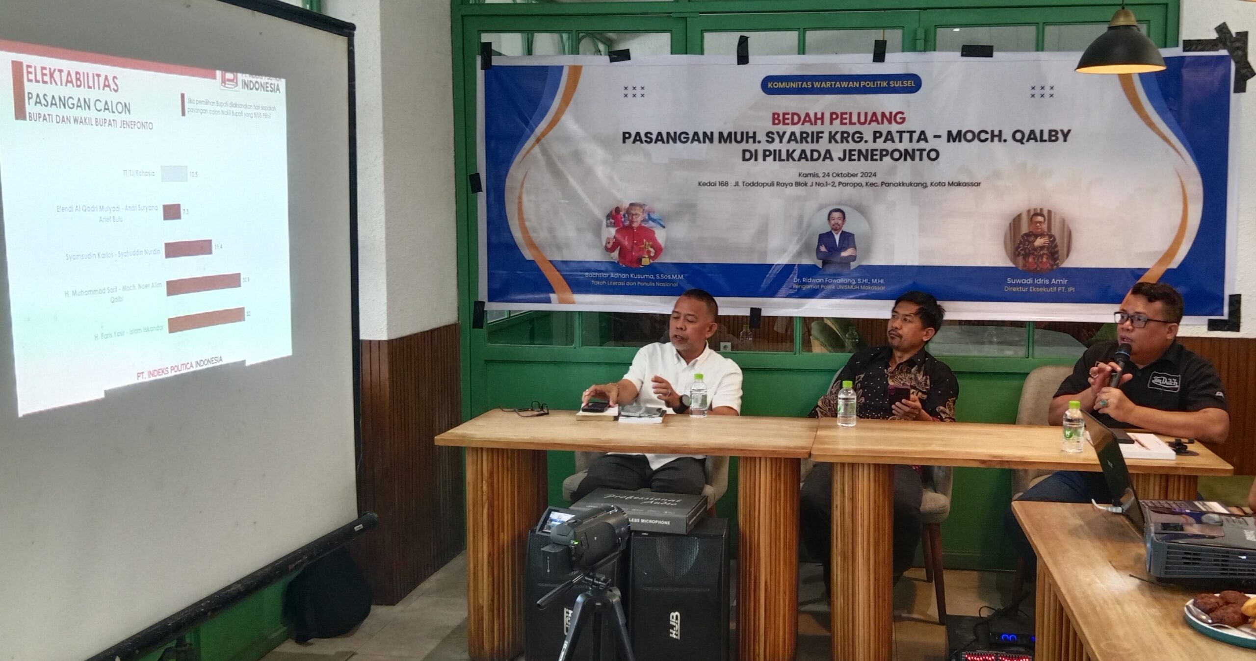 Syarif-Qalbi Terus Menanjak, Ancam Salip Yasir-Islam di Menit Akhir Pilkada Jeneponto