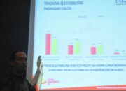 Trend SEHATI Terus Naik, MULIA Terancam Disalip di Pilkada Makassar