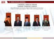 Survei PT IPI: Kinerja Mentan dan Menhan Paling Diapresiasi Publik di Satu Tahun Prabowo-Gibran