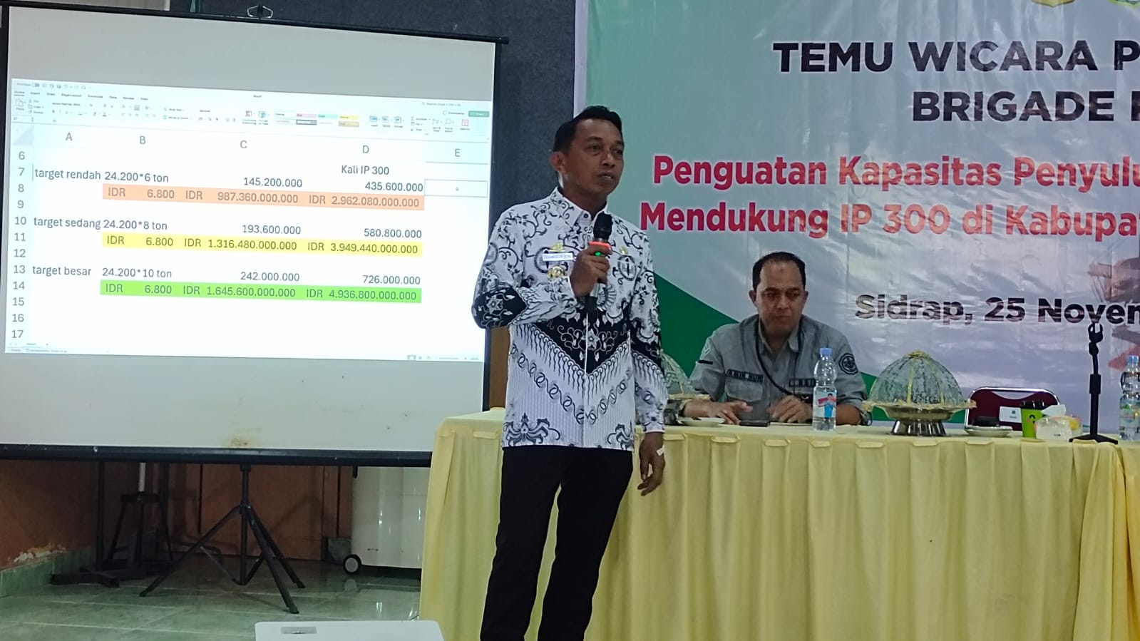 Temu Wicara Brigade Pangan, Syaharuddin Alrif Paparkan Potensi Besar IP300