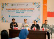 Tiga Kelurahan di Kecamatan Wara Terpilih Masuk Program Pembinaan Kelurahan Cinta Statistik