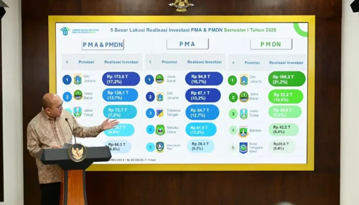 Tembus Rp1.010 Triliun, Realisasi Investasi Semester I 2026 Tumbuh Positif