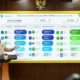 Tembus Rp1.010 Triliun, Realisasi Investasi Semester I 2026 Tumbuh Positif