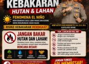Kapolres Bone Ingatkan Warga Waspada Karhutla di Tengah El Nino