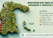 Maros Alami 81 Hari Tanpa Hujan, Masuk Kategori Kekeringan Ekstrem