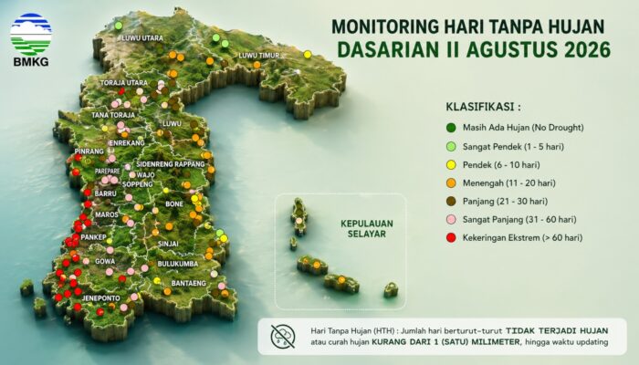 Maros Alami 81 Hari Tanpa Hujan, Masuk Kategori Kekeringan Ekstrem