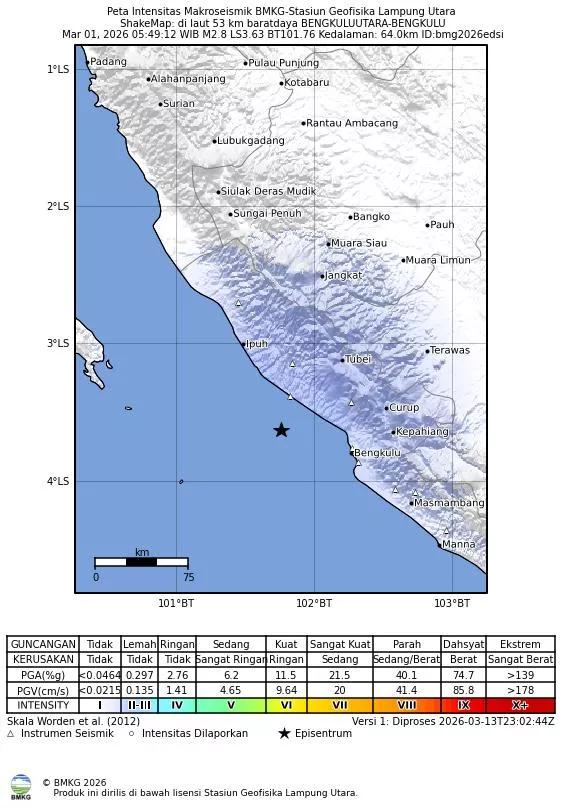 Perairan Bengkulu Diguncang Gempa, Getaran Terasa hingga Enggano