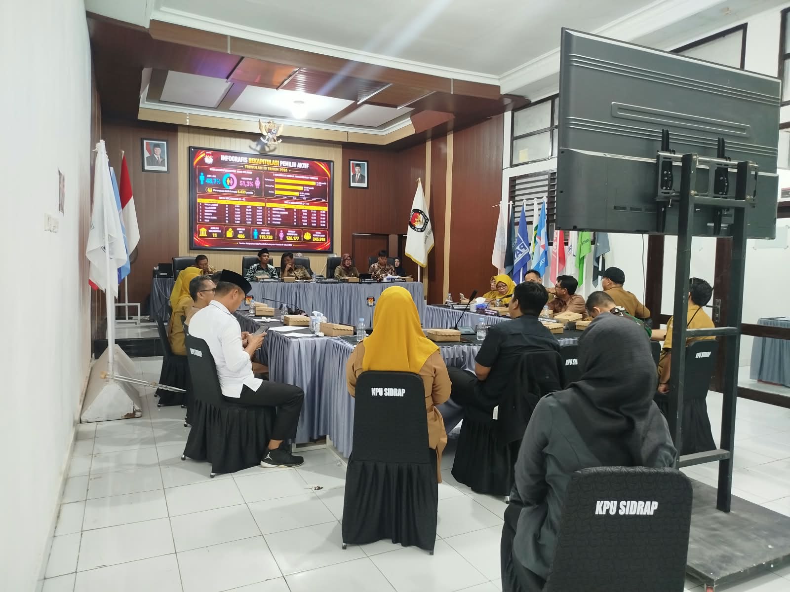 KPU Sidrap Tetapkan 245.915 Pemilih pada Pemutakhiran Data Triwulan III 2026